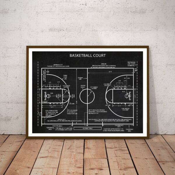 Quadro patentes basquete 3