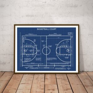Quadro patentes basquete 1