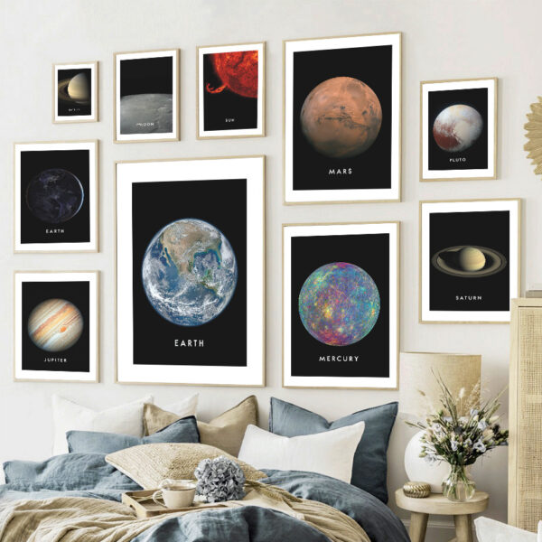 Quadro vintage planetas 1
