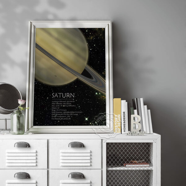 Quadro vintage Saturno 6