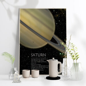 Quadro vintage Saturno 1
