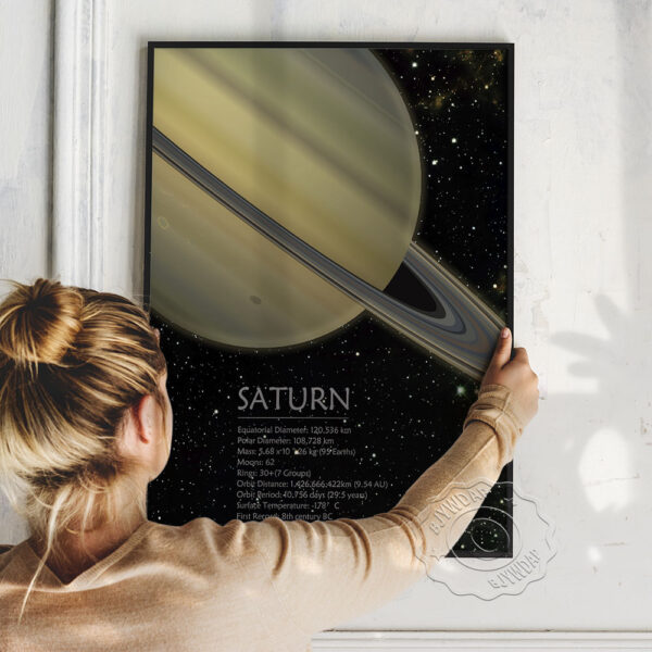 Quadro vintage Saturno 4
