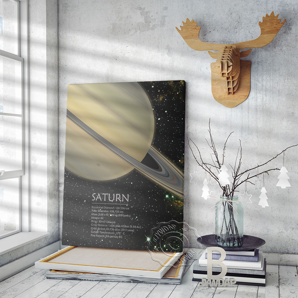 Quadro vintage Saturno 2