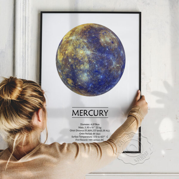 Quadro vintage mercurio 4