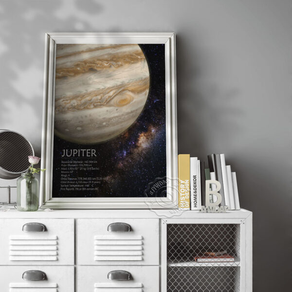 Quadro vintage Jupiter 6